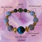 Kiseki Crystal Bracelet - Harness the Power of Crystals for Inner Harmony